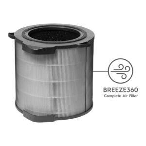 EFDBRZ4 Originální filtr Electrolux  pro čističky vzduchu Pure A9