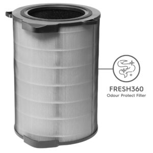 EFDFRH6 Electrolux Ochranný filtr Pure A9 FRESH360