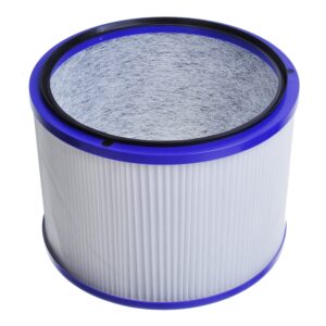 Alternativní filtr čističky Dyson Pure Hot&Cool HP00
