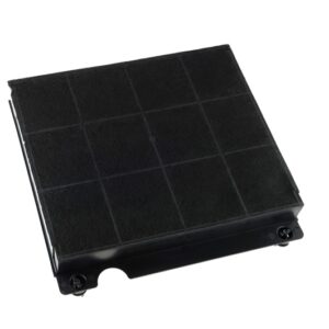 Care+ Protect Uhlíkový filtr s indikací nasycenosti CPM15 35602055