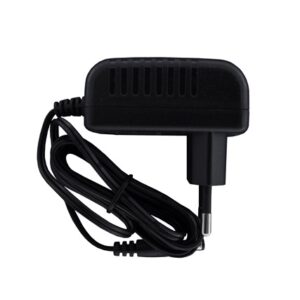 Nabíjecí adaptér ETA Moneto a Dasty