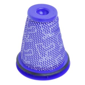 Alternativní filtr Dyson Big Ball Multifloor 2