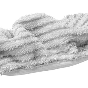 Čistící textilie pro parní mopy Concept CP 3010