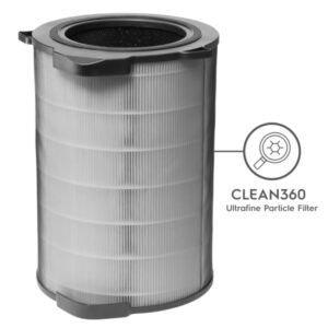 EFDCLN6E filtr jemných prachových částic Electrolux PURE A9