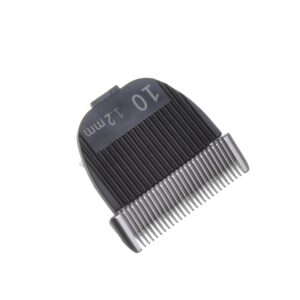 Hlavice pro stříhací strojek Neakasa