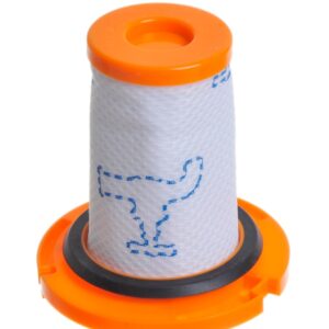 Pěnový filtr Rowenta ZR009014