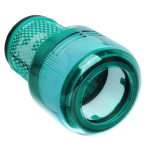 Provysavače neorig. HEPA filtr Dyson V11 a V15 zelený