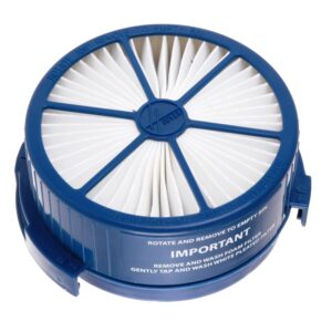 Sada filtrů U44 pro vysavače Hoover Dustmanager