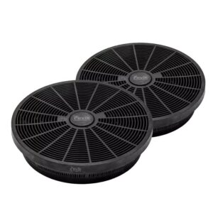 Sada uhlíkových filtrů pro digestoře Atag/ Etna