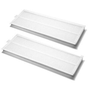 Sada filtrů do rekuperace Aeris Next