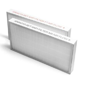 Sada filtrů pro rekuperaci KOMFOVENT Domekt R 400 H C6M